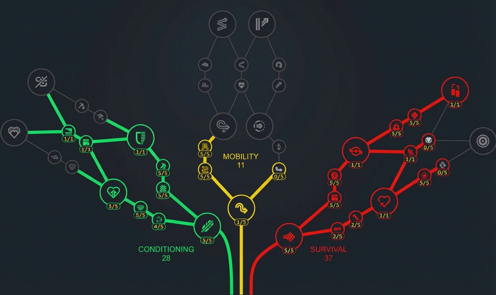 ARC Raiders Best PVP Skill Tree Build 2