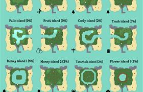 Animal Crossing New Horizons Mystery Island Map