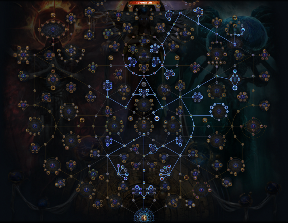 POE 3.18 Best atlas passive tree for Mid League Expedition Farming